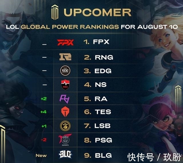 显好于以往 显好于以往