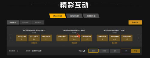 中获得靠前 中获得靠前