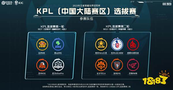 现出了不俗 现出了不俗