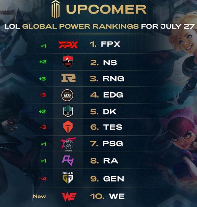 的个人表现 的个人表现