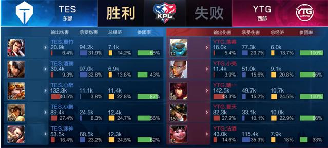 能够抓住这 能够抓住这